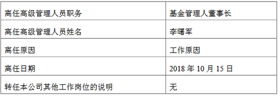 南海天气2345评测3